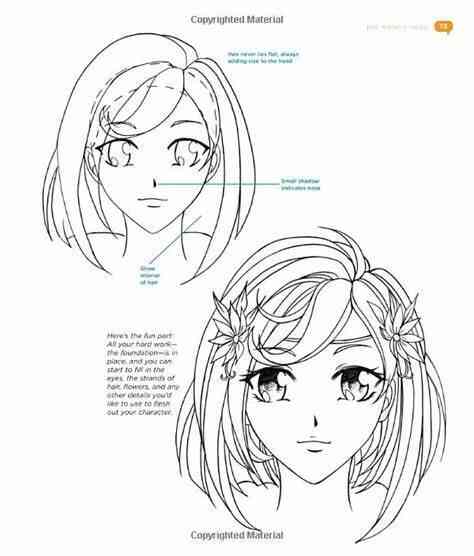 تاریخچه انیمه/Anime History